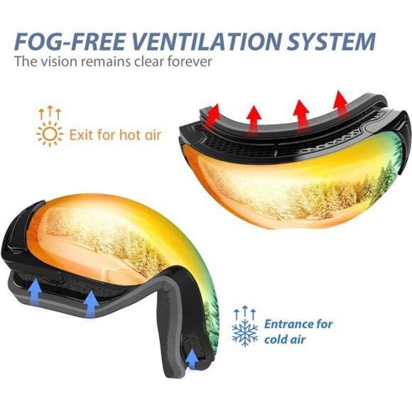 SkiGoggles PRO,Frameless Interchangeable Lens SnowboardGoggles 100%UV Protection - Picture 4 of 7